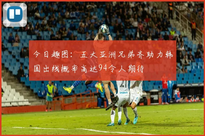 今日趣图：五大亚洲兄弟齐助力韩国出线概率高达94令人期待